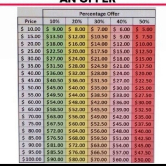 POSH AMBASSADOR. ... Kelly - Picture 2 of 2